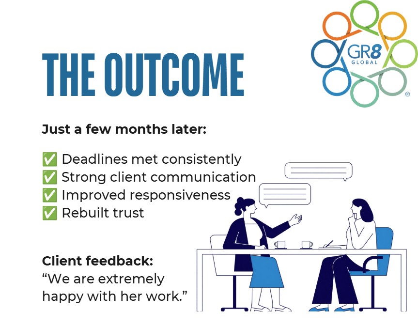 Outcome of coaching success story