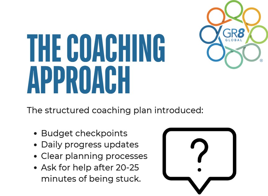 Real coaching success story about communication