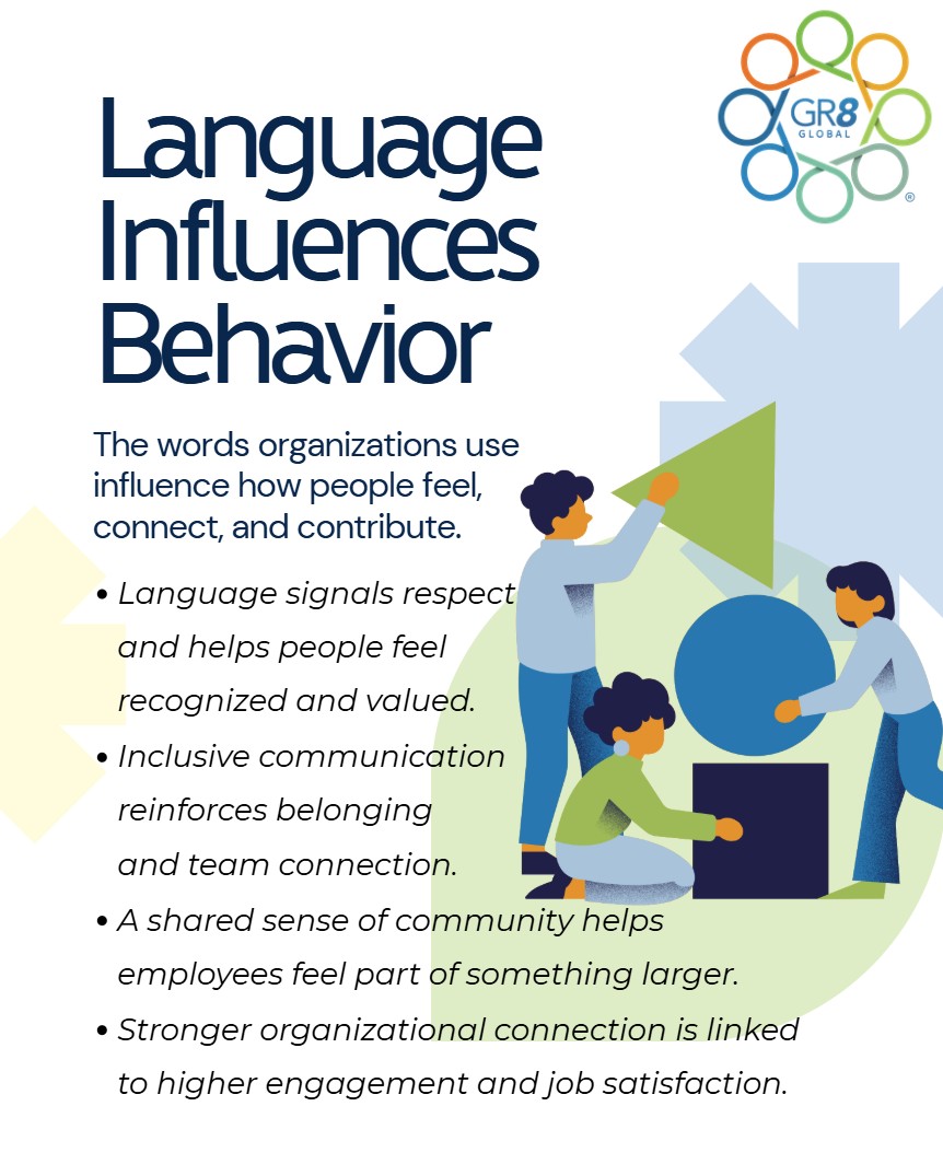 Language influences behavior Language influences behavior in the workplace
