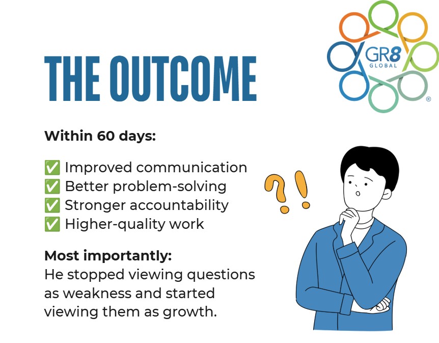 Results of real employee after coaching