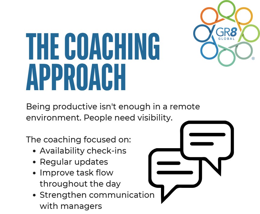 The coaching approach for employee struggling