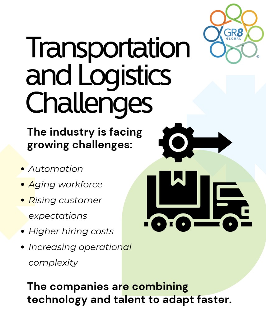 Transportation and logistics hiring challenges