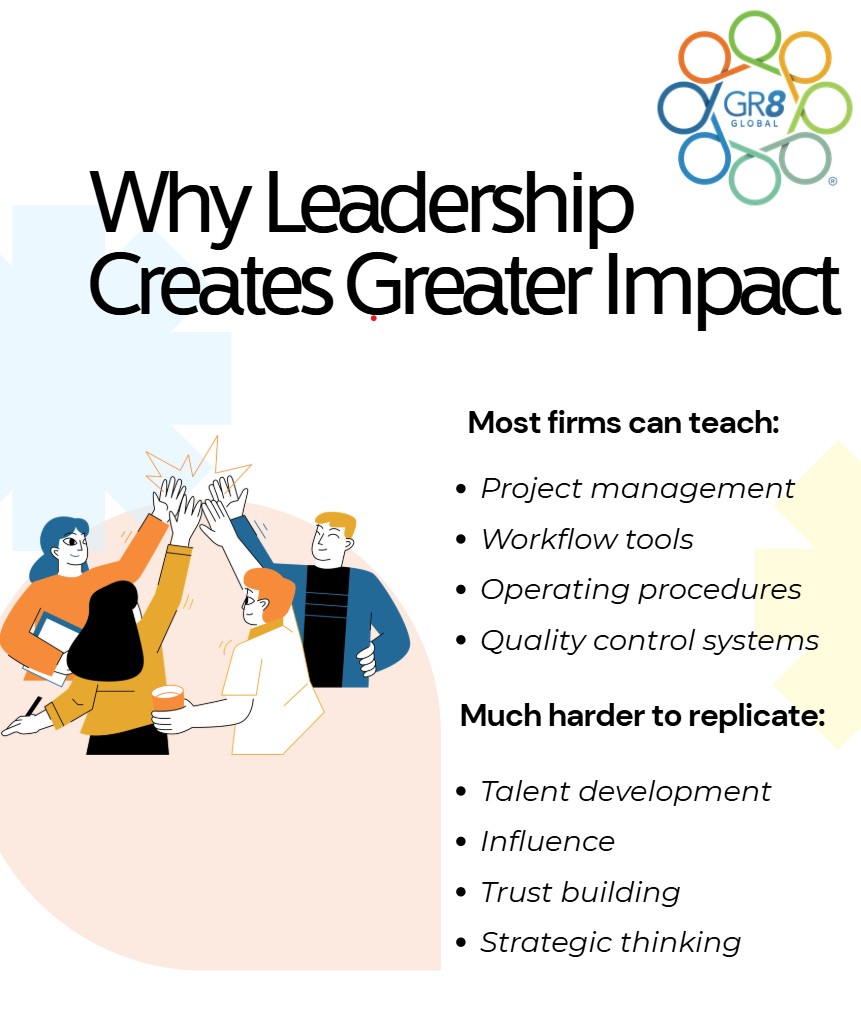 Leadership creates more impact than management